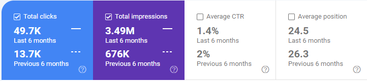 seo results