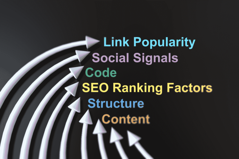 Top 20 Ranking Factors That Will Impact SEO