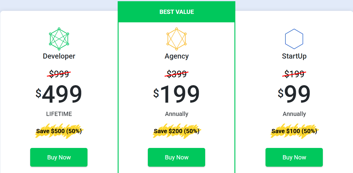 analytify pricing